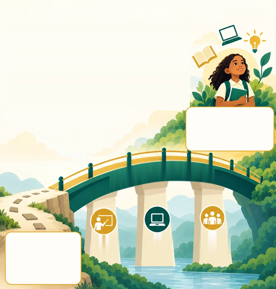 A bridge labeled The NEIEA Model, held up by live teachers, technology and local classroom support, leads a learner from untapped potential to opportunity